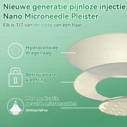 𝑳𝒖𝒙𝒂𝒓𝒊𝒔𝒆® 10-in-1 Nano-Micronaaldpleister  (1x per dag, zichtbaar resultaat in 7 dagen)zhenggai