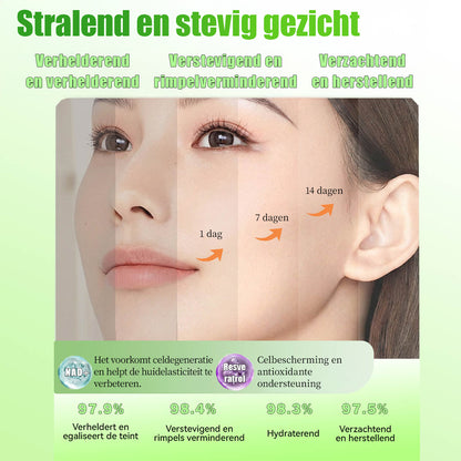 𝑳𝒖𝒙𝒂𝒓𝒊𝒔𝒆® 10-in-1 Nano-Micronaaldpleister  (1x per dag, zichtbaar resultaat in 7 dagen)zhenggai
