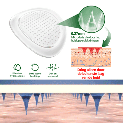 𝑳𝒖𝒙𝒂𝒓𝒊𝒔𝒆® 10-in-1 Nano-Micronaaldpleister  (1x per dag, zichtbaar resultaat in 7 dagen)zhenggai